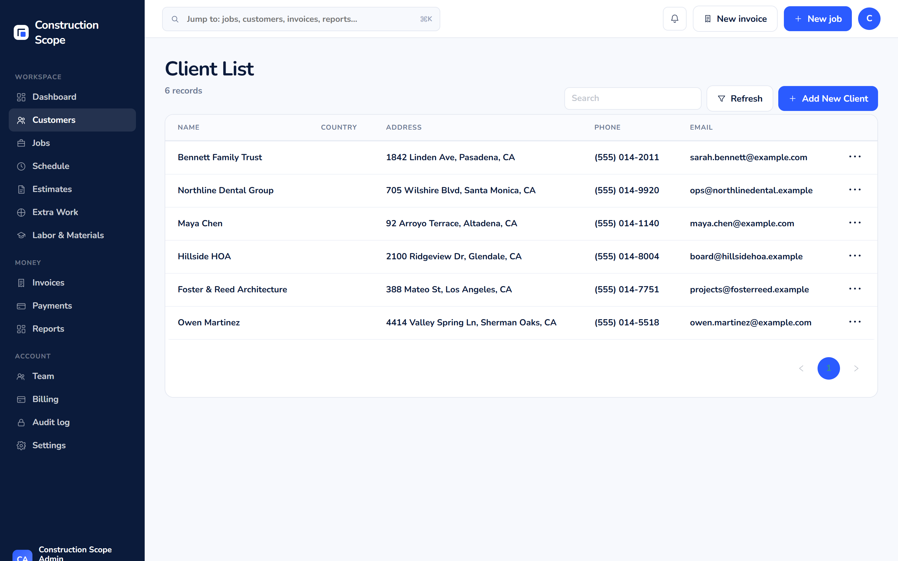 Construction Scope customers list showing customer name, contact info, active jobs, and total billed for each