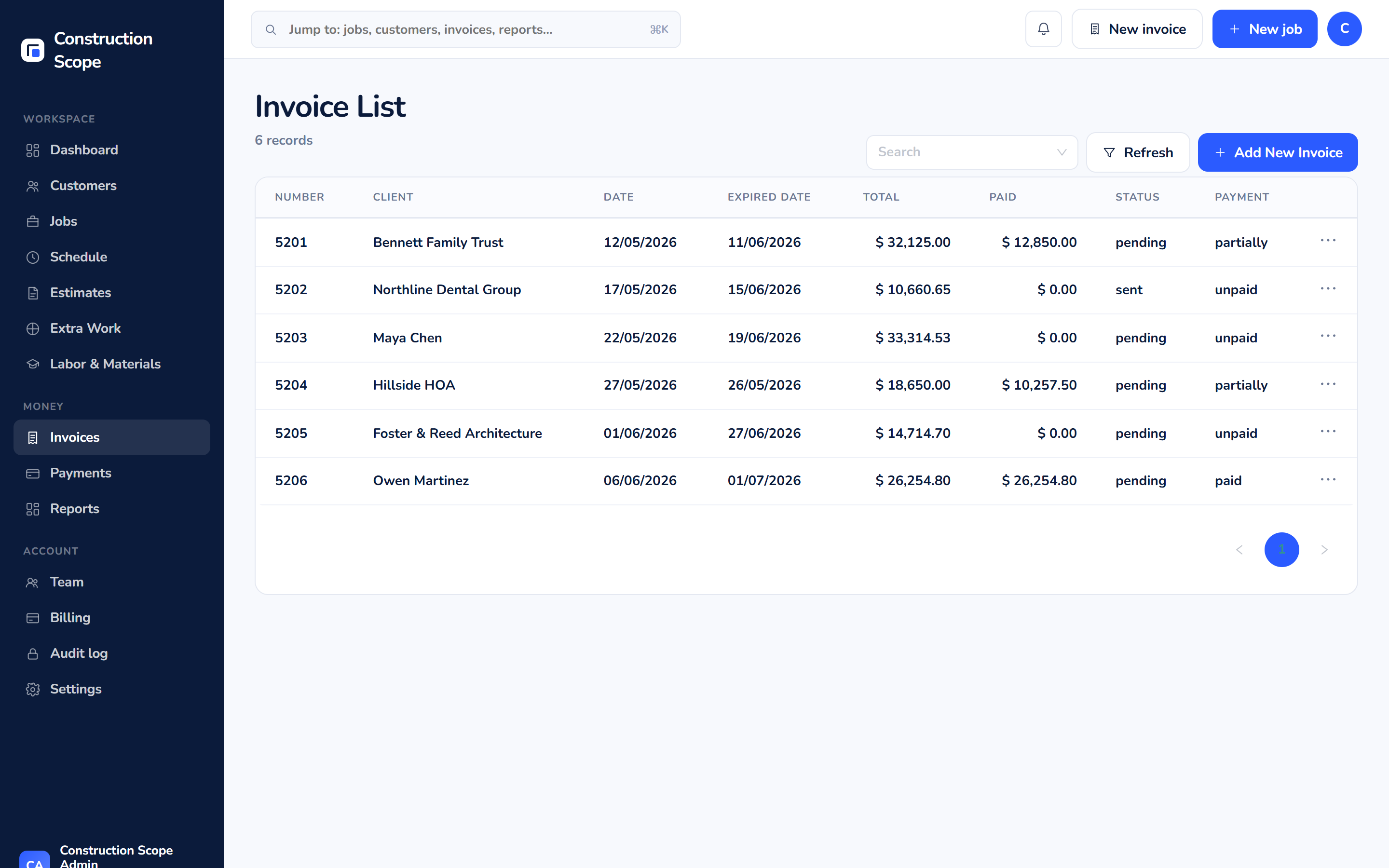 Construction Scope invoices list showing invoice numbers, customers, amounts, payment status, and overdue indicators